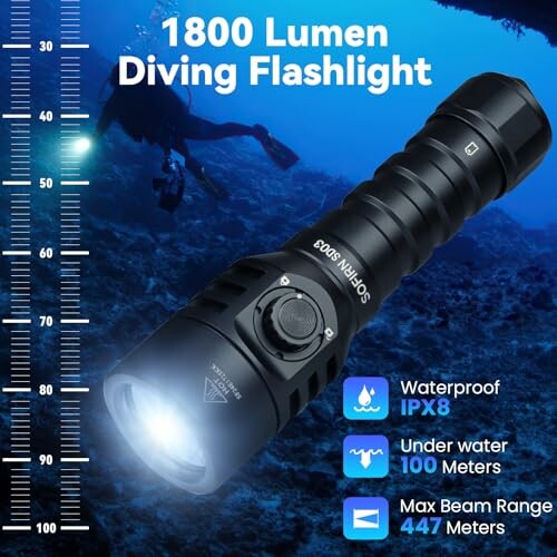 Sofirn SD03 Dive Light