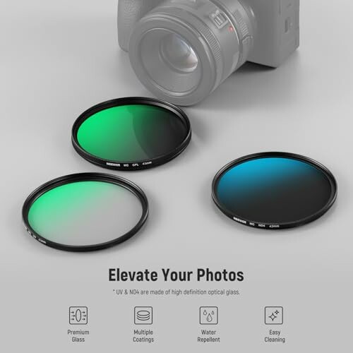 NEEWER 43mm Lens Filter Kit