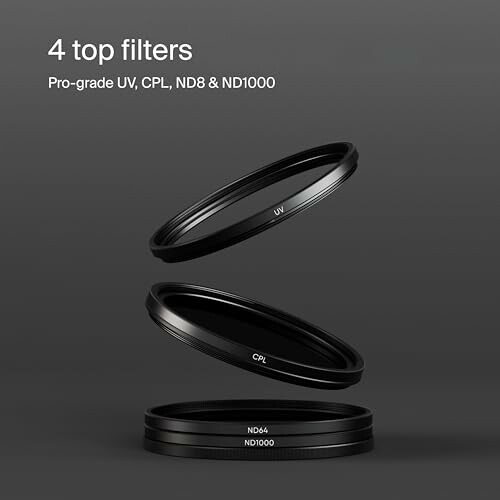 Four camera lens filters: UV, CPL, ND8, and ND1000, stacked together for enhanced photography experience.