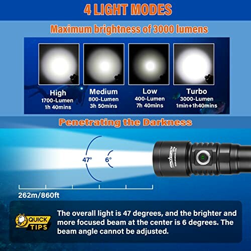 Flashlight light modes and beam description.