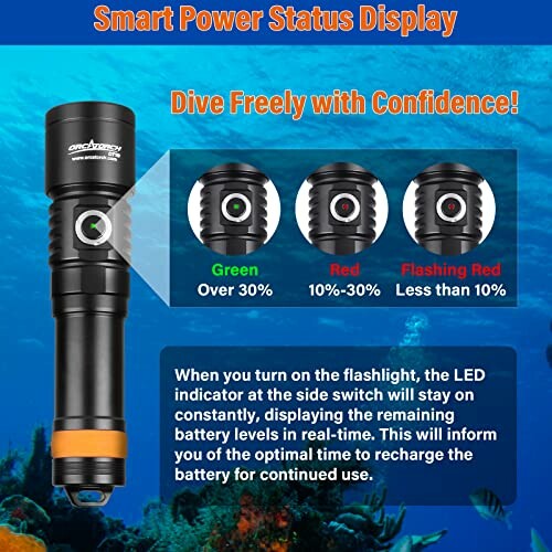 Flashlight showing power status with green, red, and flashing red indicators.